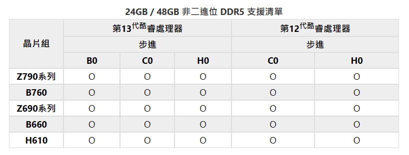 20230210 msi700192gb 01