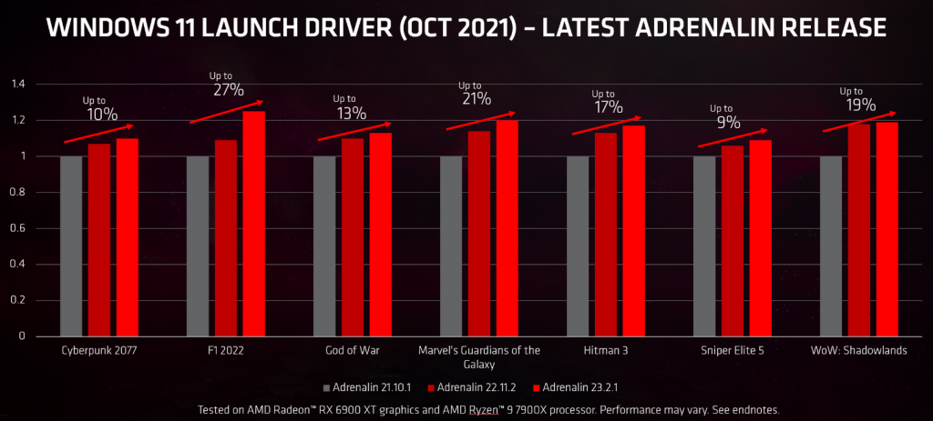 20230215 amddriver02