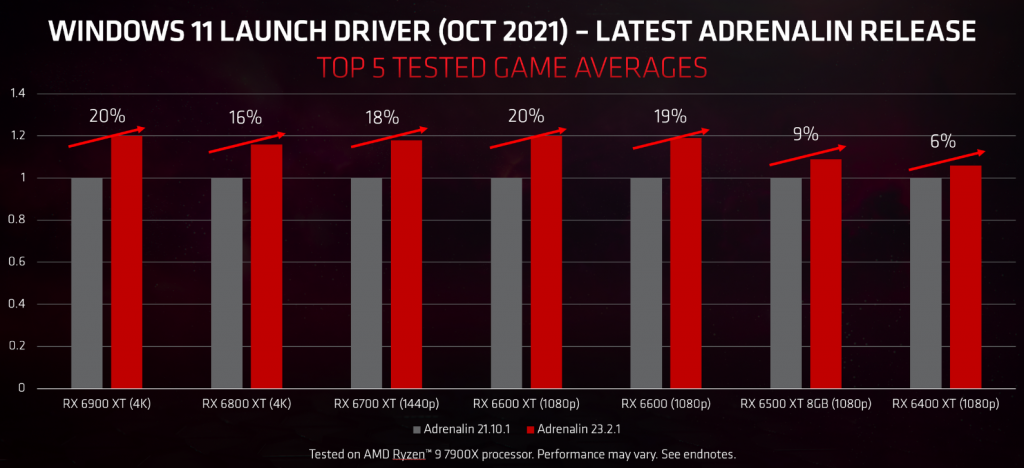 20230215 amddriver03