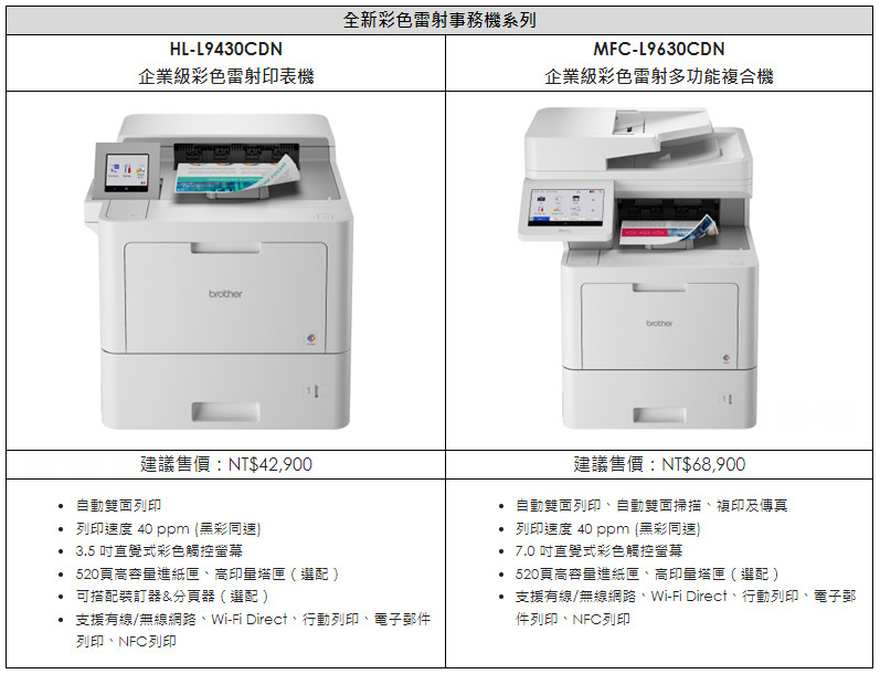Brother全新彩色雷射事務機系列上市,客製化多元模組滿足企業用戶,貫徹「極速、極彩、極致信賴」 11 20230220 brother01