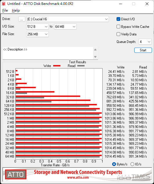 crucialx64tb 023