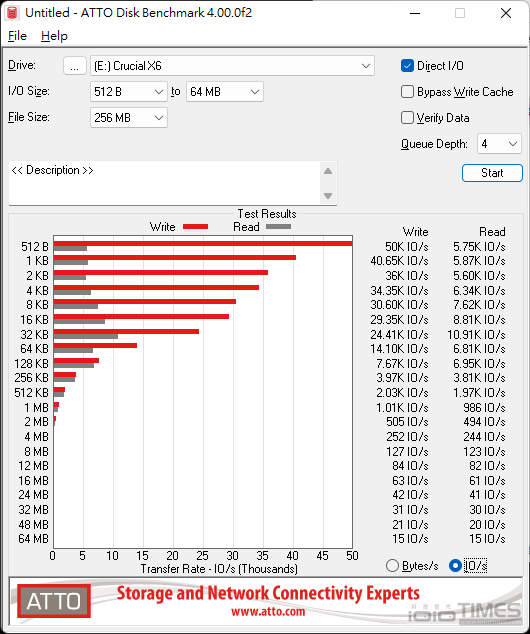 crucialx64tb 024