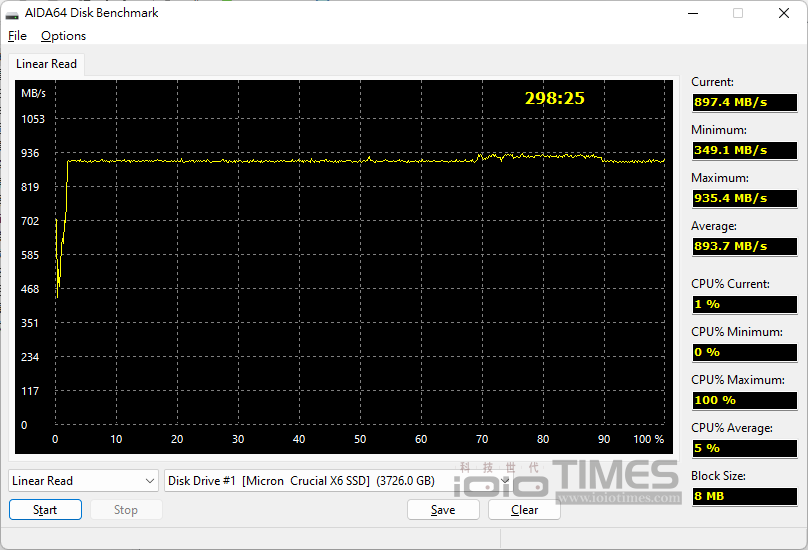 crucialx64tb 029