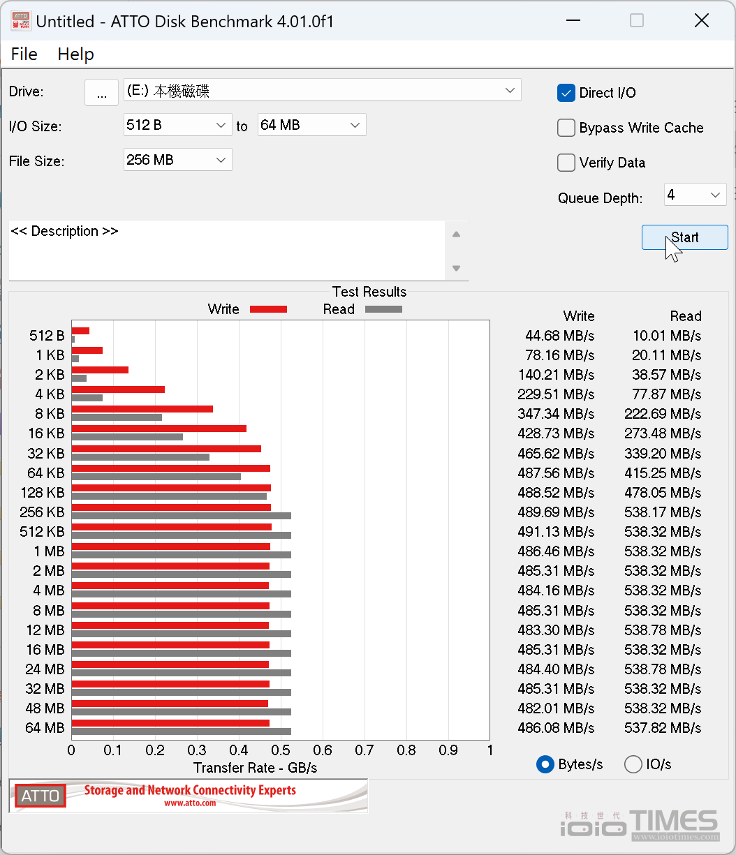 crucialmx5004tb 015 1