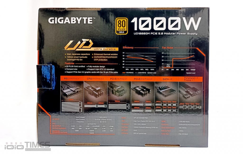 gigabyteud1000gmpcie5 005