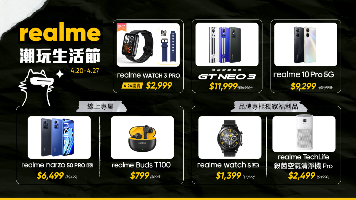 realme 潮玩生活節正式開跑,智慧穿戴新品realme Watch 3 Pro突襲登場,4/20~4/27全品項優惠73折起,實力寵粉誠意十足! 3 20230419 realme03
