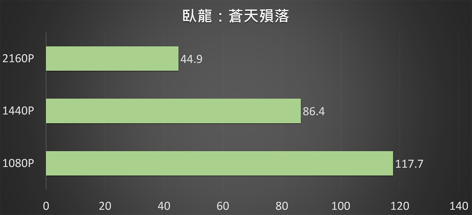 asusdualrtx4070 025