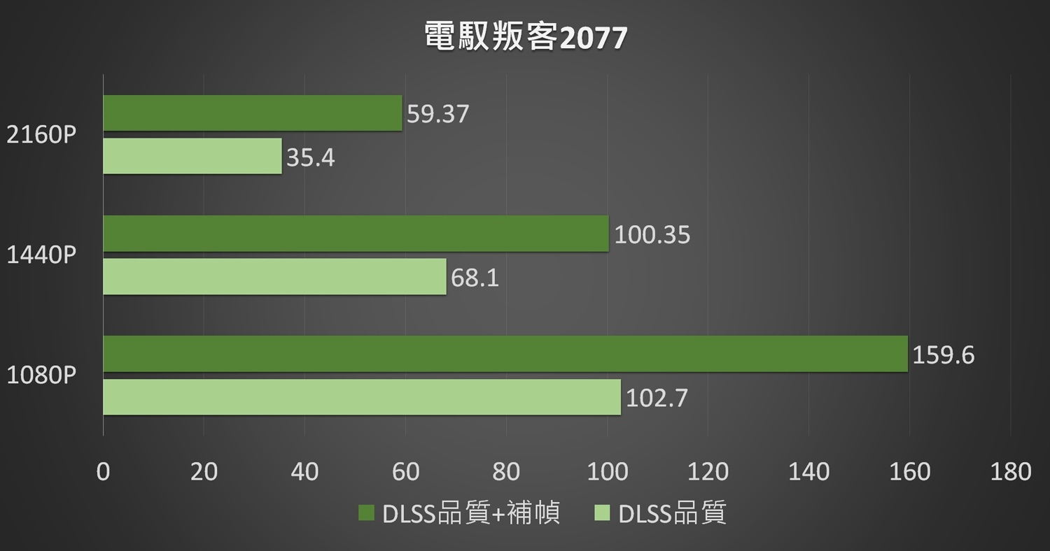 asusdualrtx4070 028