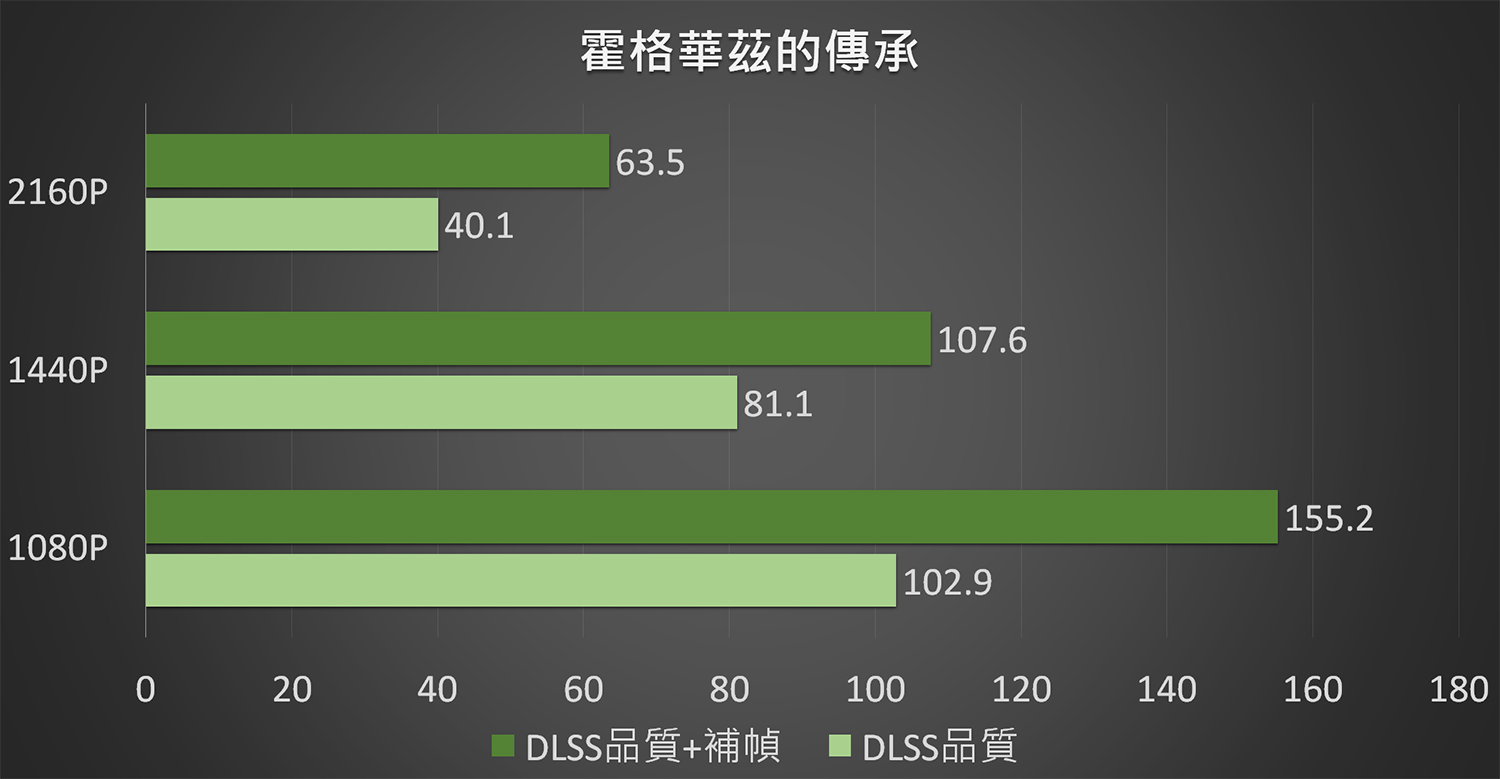 asusdualrtx4070 029