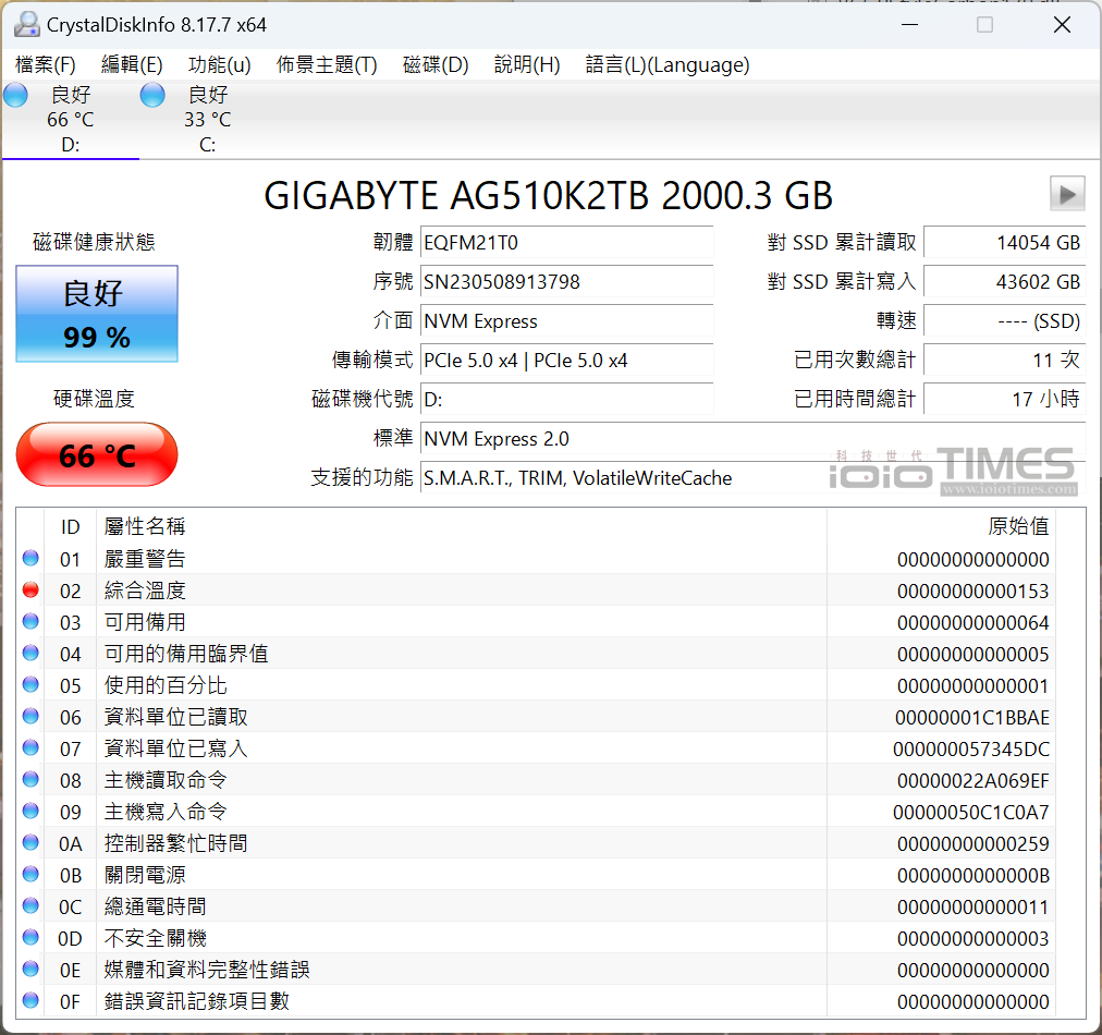 gigabyteaorusgen5ssd10002tb 022 2