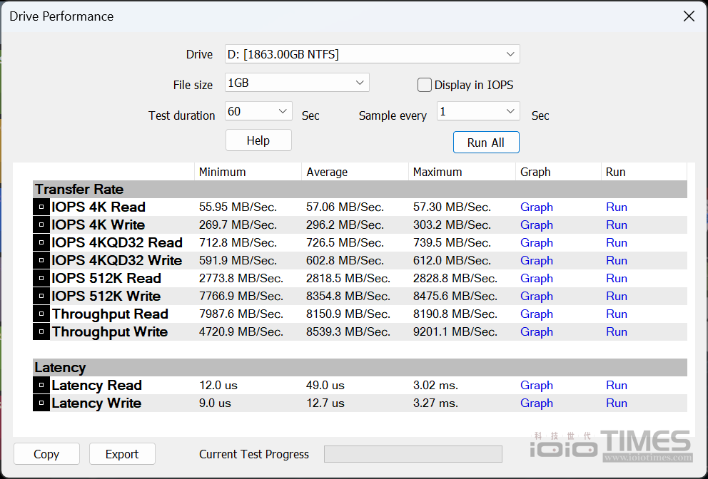 gigabyteaorusgen5ssd10002tb 026