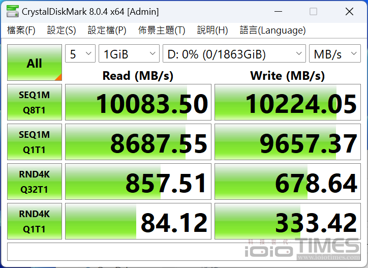 gigabyteaorusgen5ssd10002tb 029 1 1