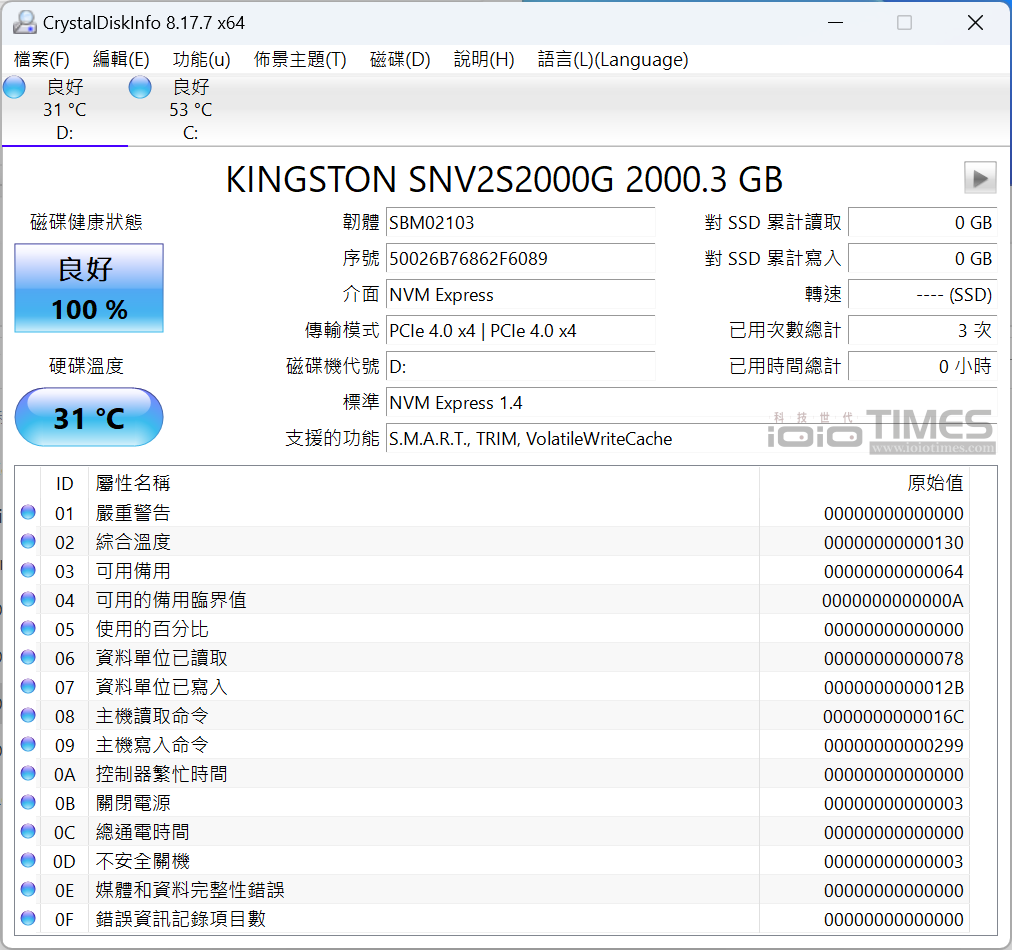 《2023零組件選購推薦:15款主流/平價M.2 SSD》Kingston NV2 2TB 12 kingstonnv2 012 1