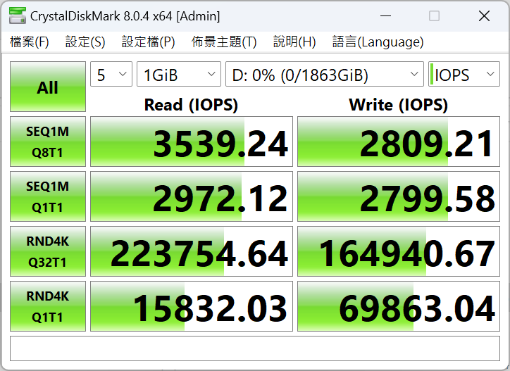 《2023零組件選購推薦:15款主流/平價M.2 SSD》Kingston NV2 2TB 14 kingstonnv2 013 2