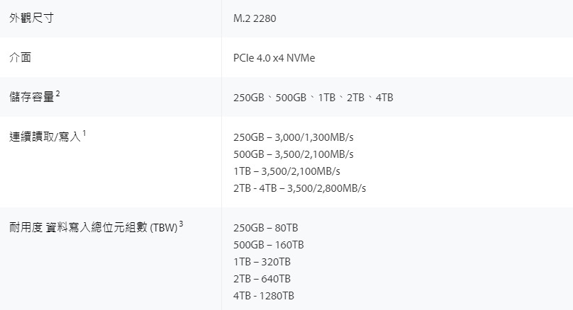 《2023零組件選購推薦:15款主流/平價M.2 SSD》Kingston NV2 2TB 10 kingstonnv2 018