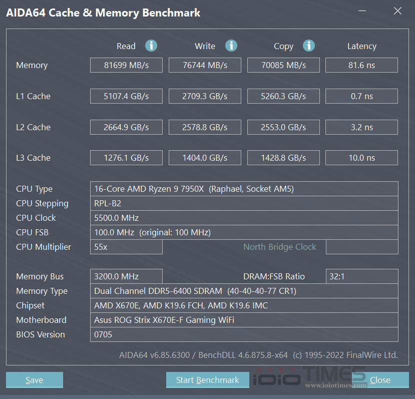 pnyxlr8ddr56000 020