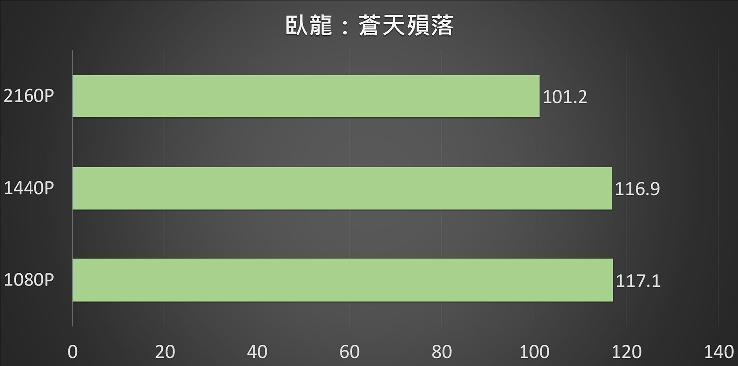 rogstrixrtx4070ti 037