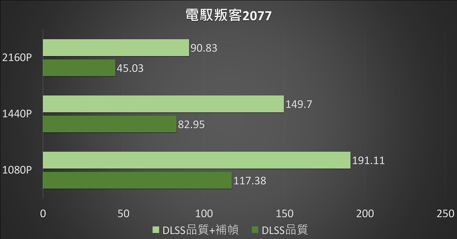 rogstrixrtx4070ti 038