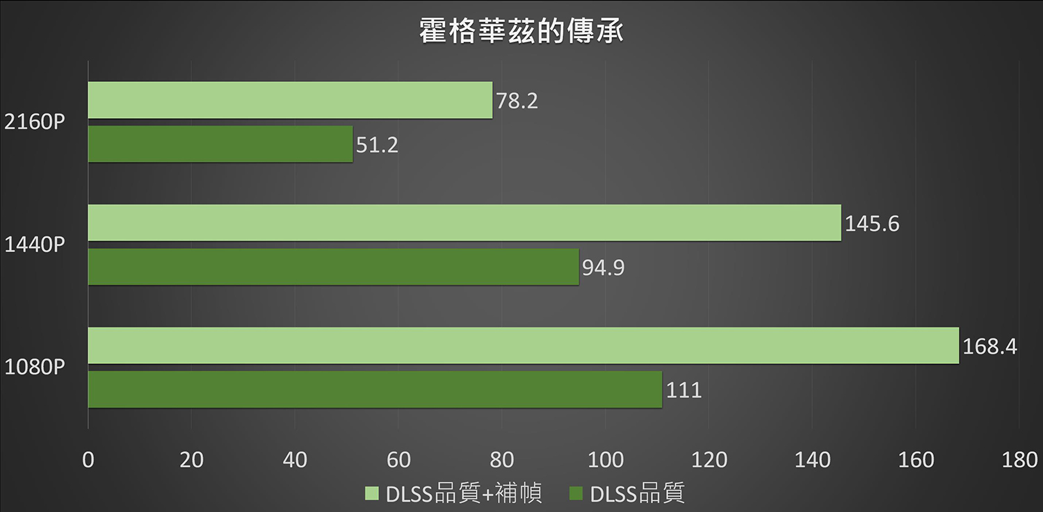 rogstrixrtx4070ti 039