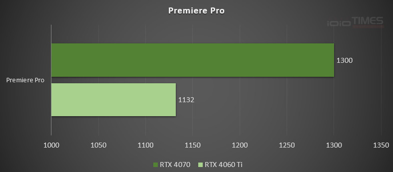 asusrtx4060ti8gdual 024