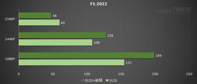 asusrtx4060ti8gdual 025