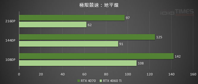 asusrtx4060ti8gdual 026 1