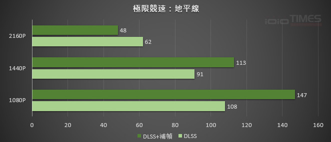 asusrtx4060ti8gdual 026