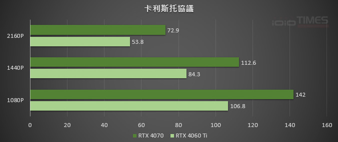 asusrtx4060ti8gdual 027