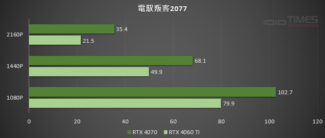 asusrtx4060ti8gdual 030