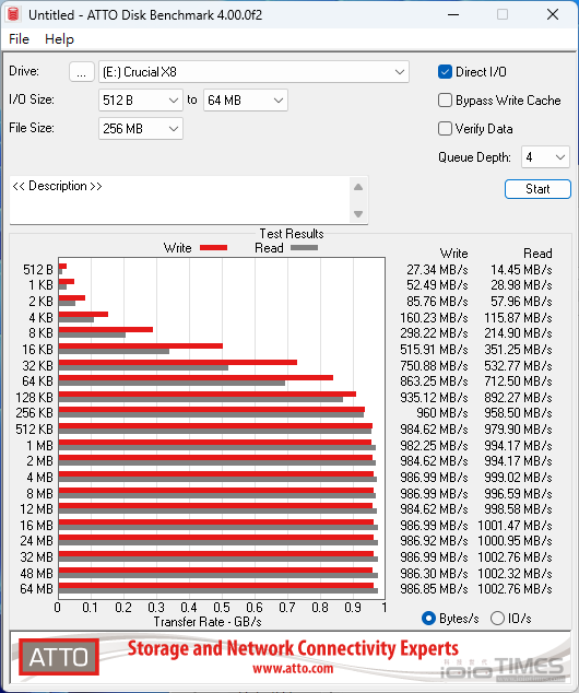 crucialx84tssd 014