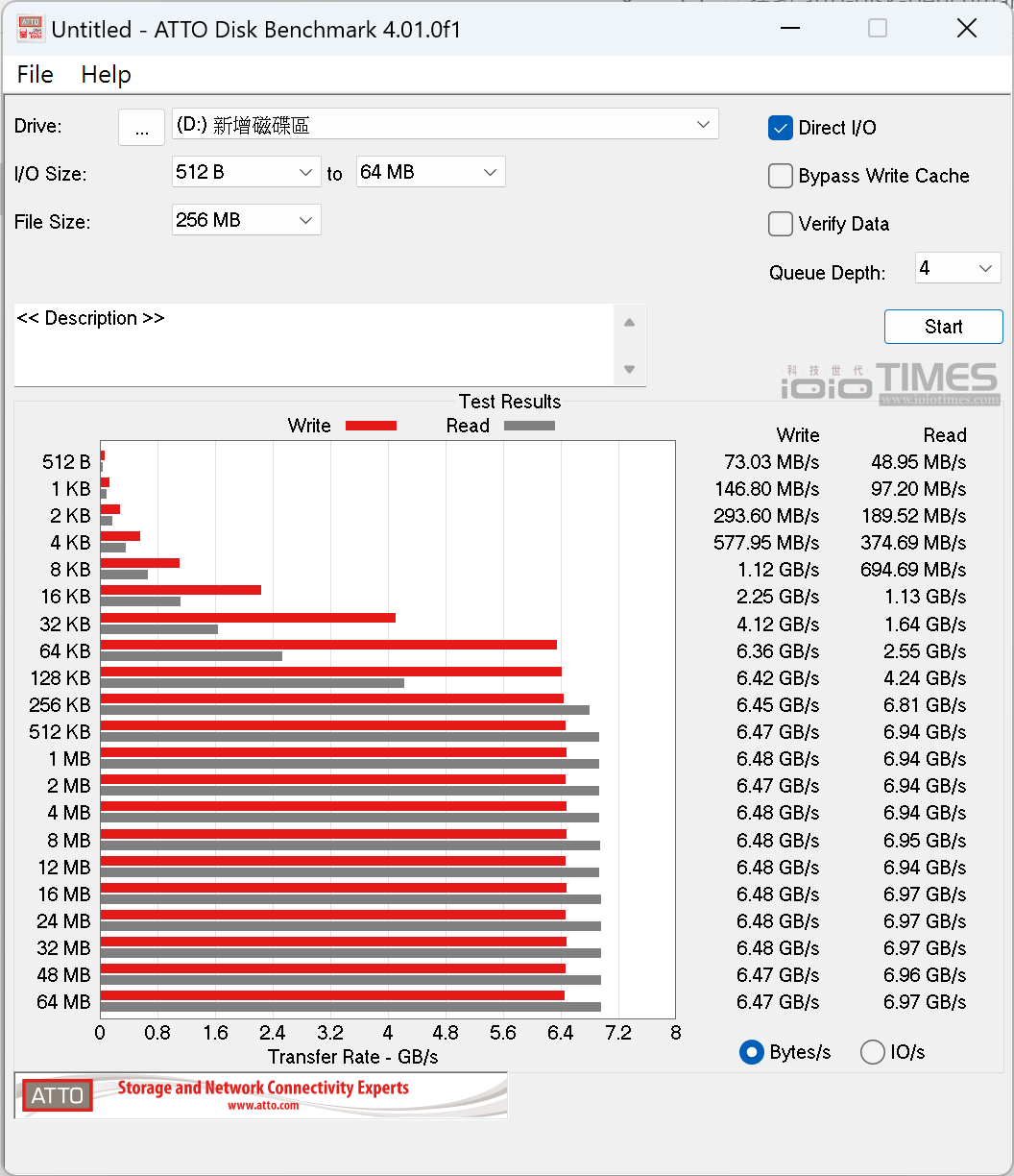 xpgs70pro2tbssd 025