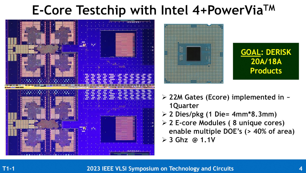 20230606 intel01