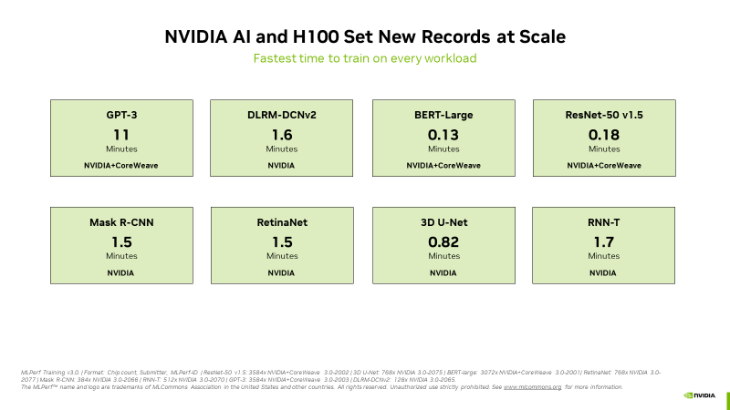 20230628 nvidia02