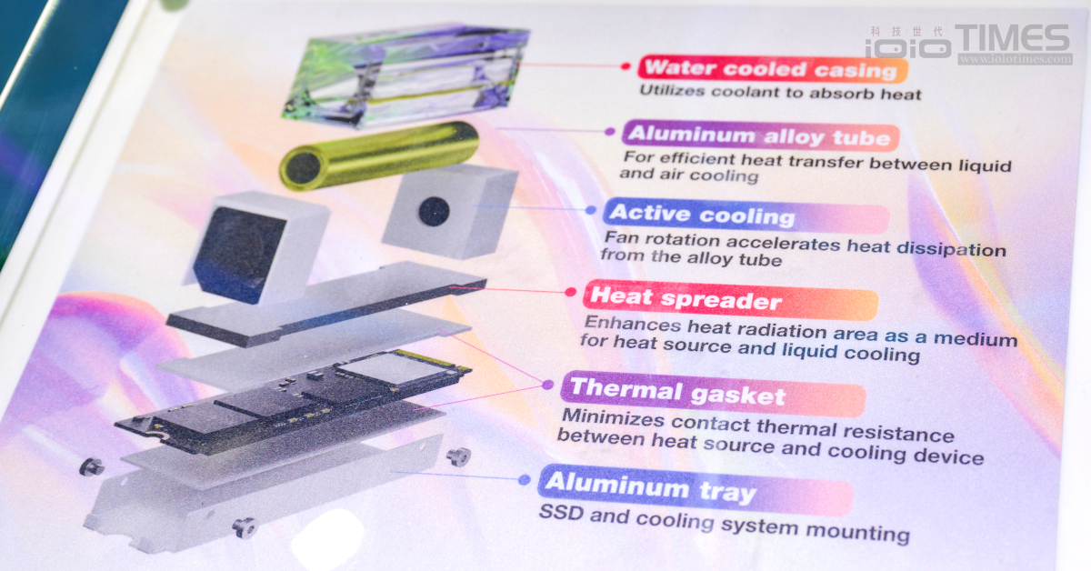 Computex adata 004