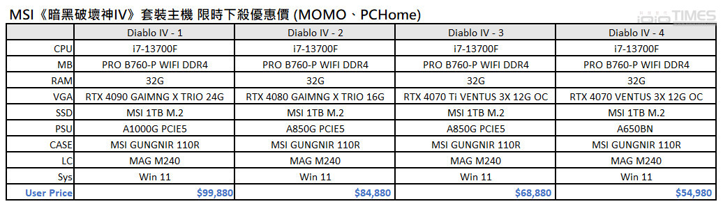 diablo4 msi 021