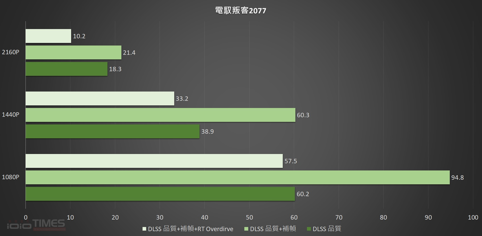 gigabytertx4060gamingoc8g 029