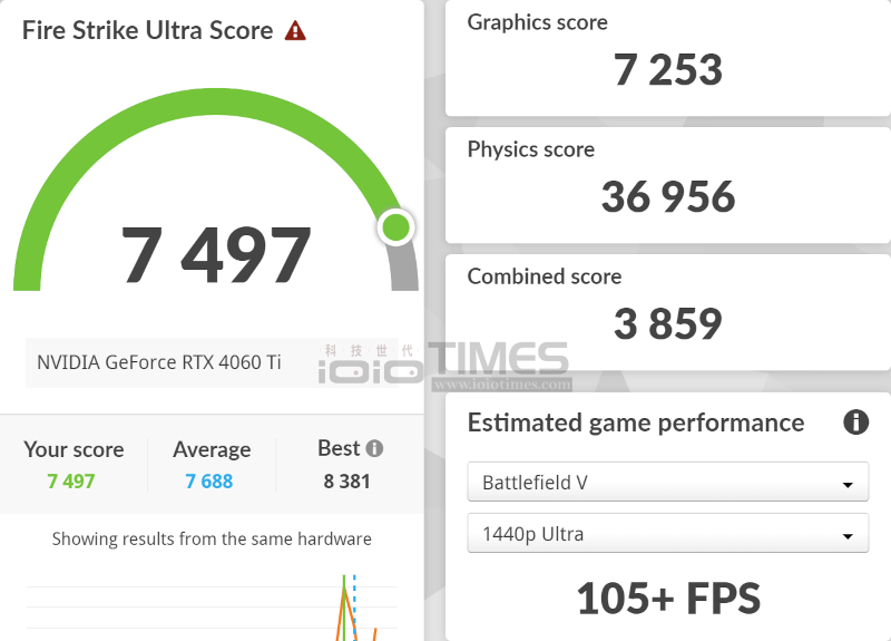 pnyxlr8gamingrtx4060ti8g 023 3