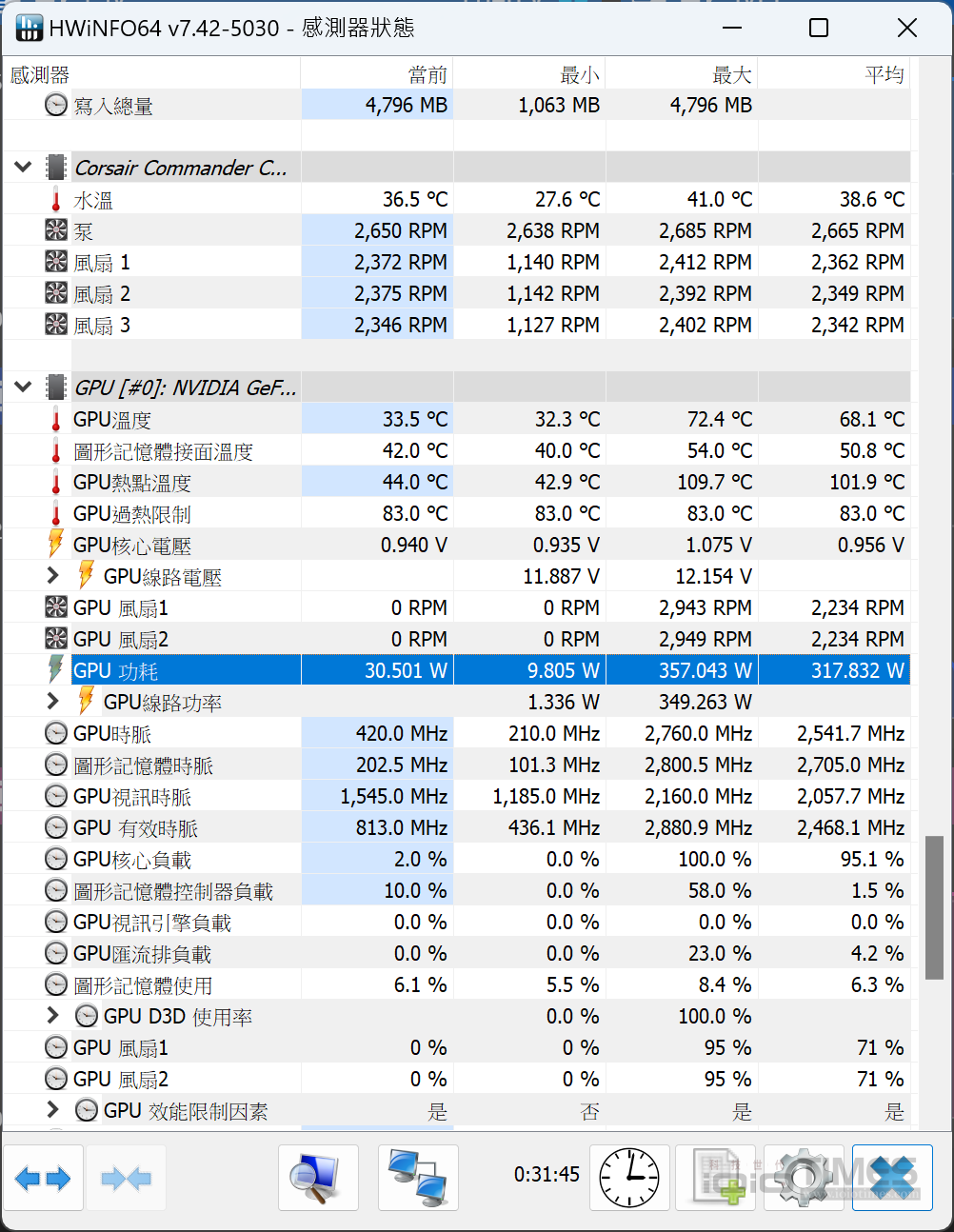 xpgcorereactor850gold 022 2