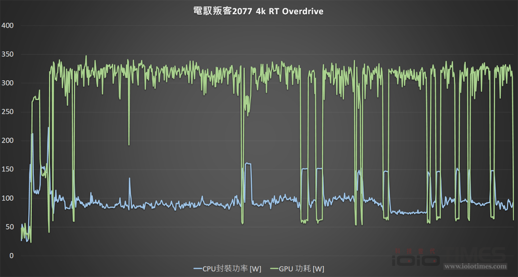 xpgcorereactor850gold 023