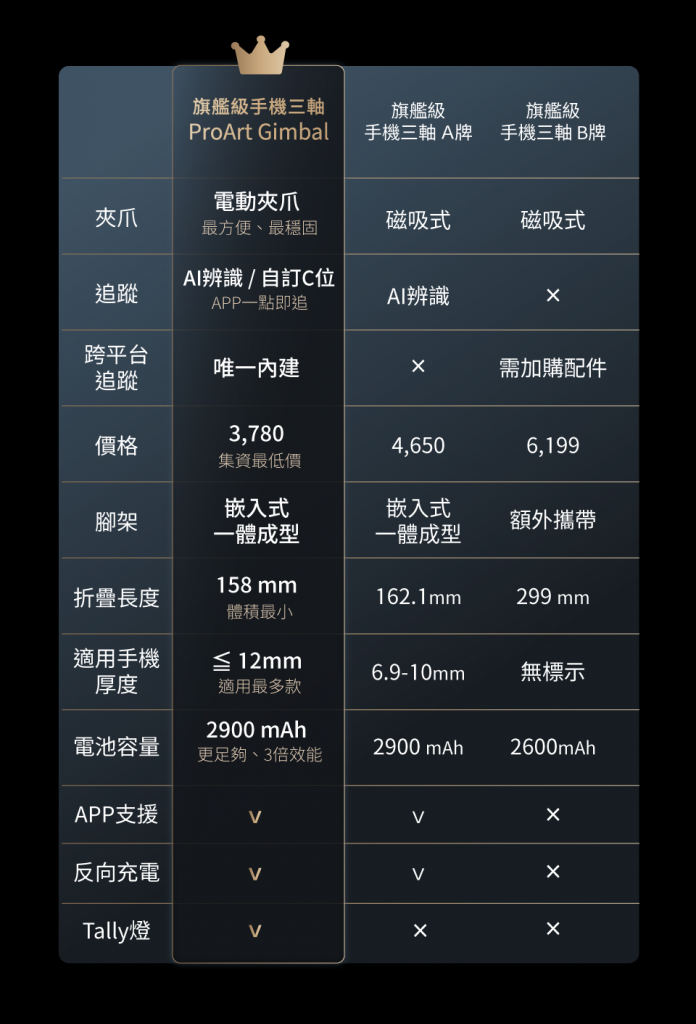20230712 asus05