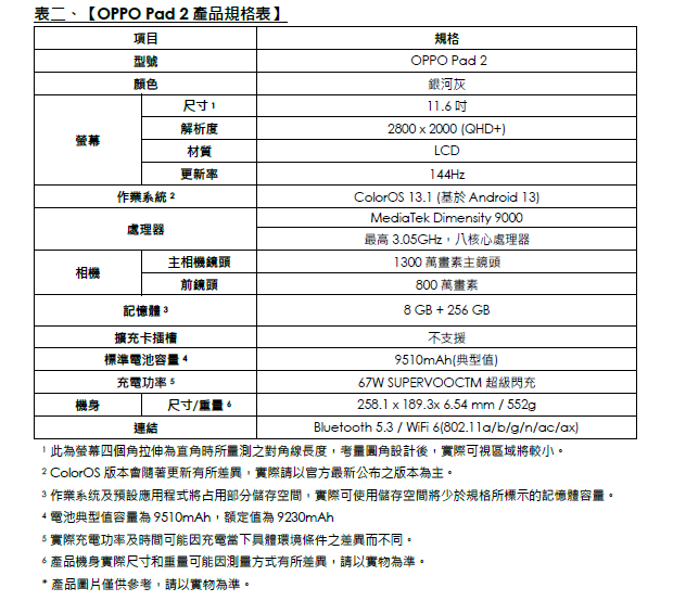 人像旗艦OPPO Reno10系列登台,推同價位帶最強潛望式長焦鏡頭,旗艦級影像、強大性能、美型機身!Reno系列續寫經典、時刻聚焦完美人像 11 20230713 oppo10