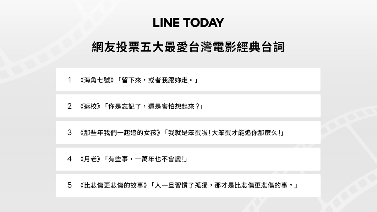台灣人最愛國片金句Top 1就是它,支持台灣作品LINE TODAY首度攜手國影中心策展並邀全民票選台灣劇情長片 2 20230731 NEWS 1 88