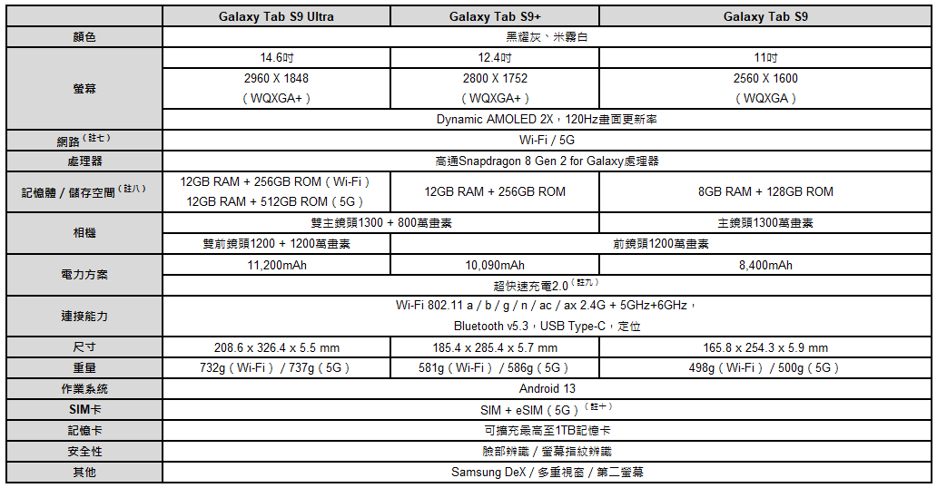 20230731 samsung10