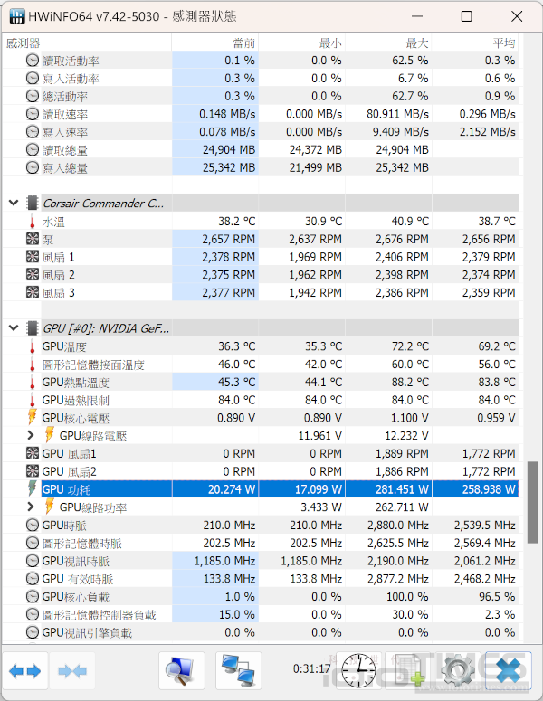 corsairrm850e 015 2