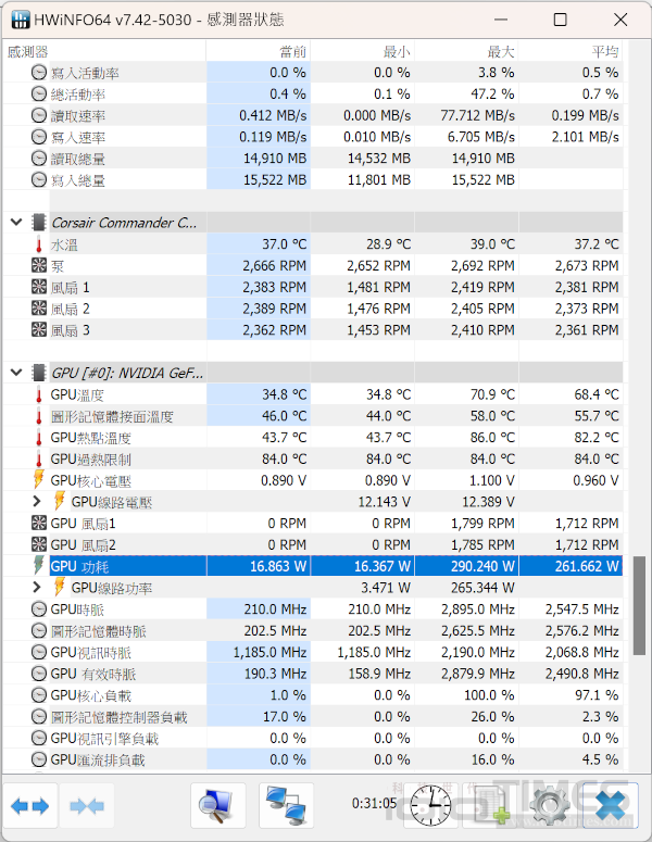 corsairrm850x 022 2