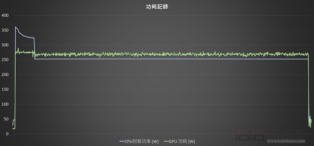 corsairrm850x 023