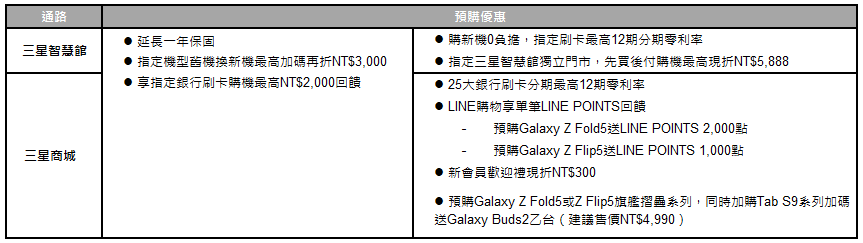 20230803 samsung017