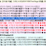 20230818 amd7500f01