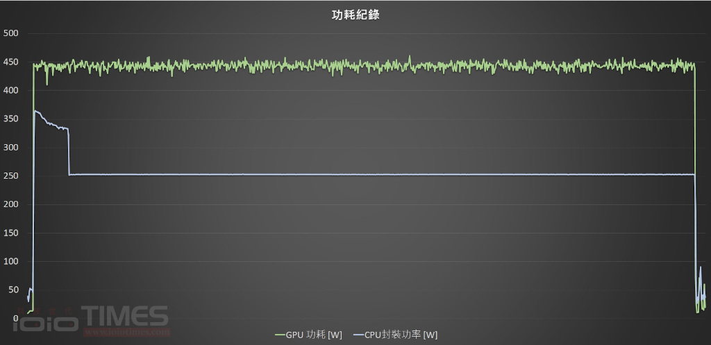 fsphydrotipro1000w 024