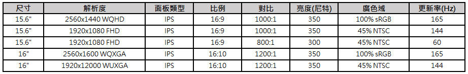 lenovoloq15irh8 019